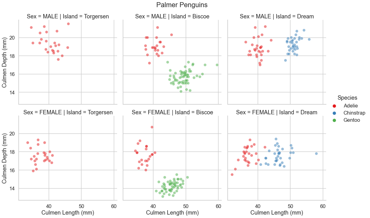 how-to-replace-nan-values-with-zeros-in-pandas-dataframe